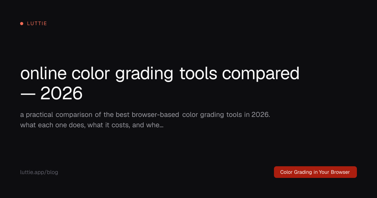 Online Color Grading Tools Compared — 2026 | Luttie