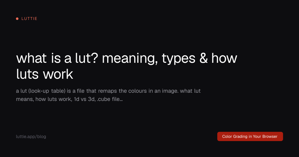 What Is a LUT File? A Beginner's Guide to Color Grading | Luttie